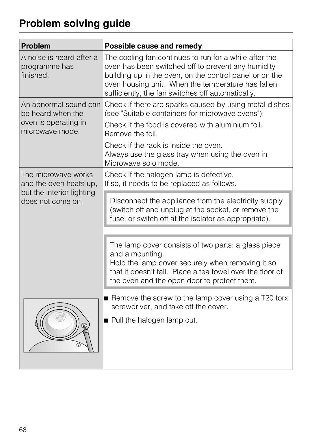 Miele H 5040 BM Problem solving guide, Possible cause and remedy, A noise is heard after a programme has finished 