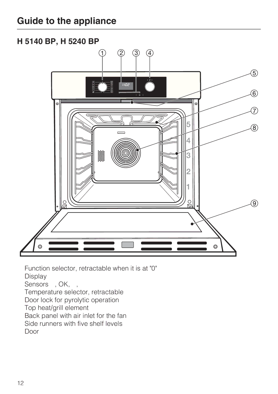 Miele H 5140 BP installation instructions Guide to the appliance, 5140 BP, H 5240 BP 