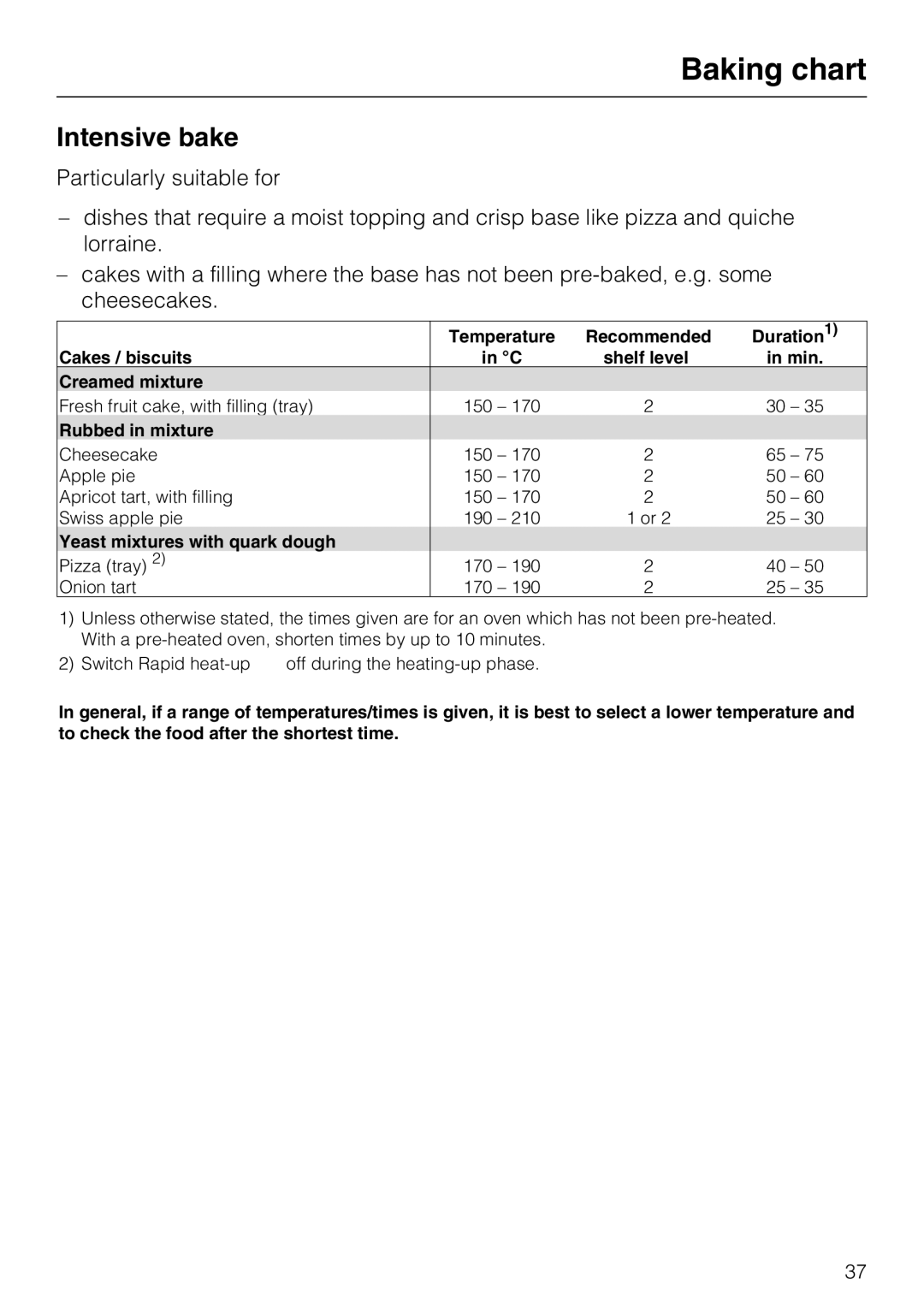 Miele H 5140 BP, H 5240 BP installation instructions Intensive bake 