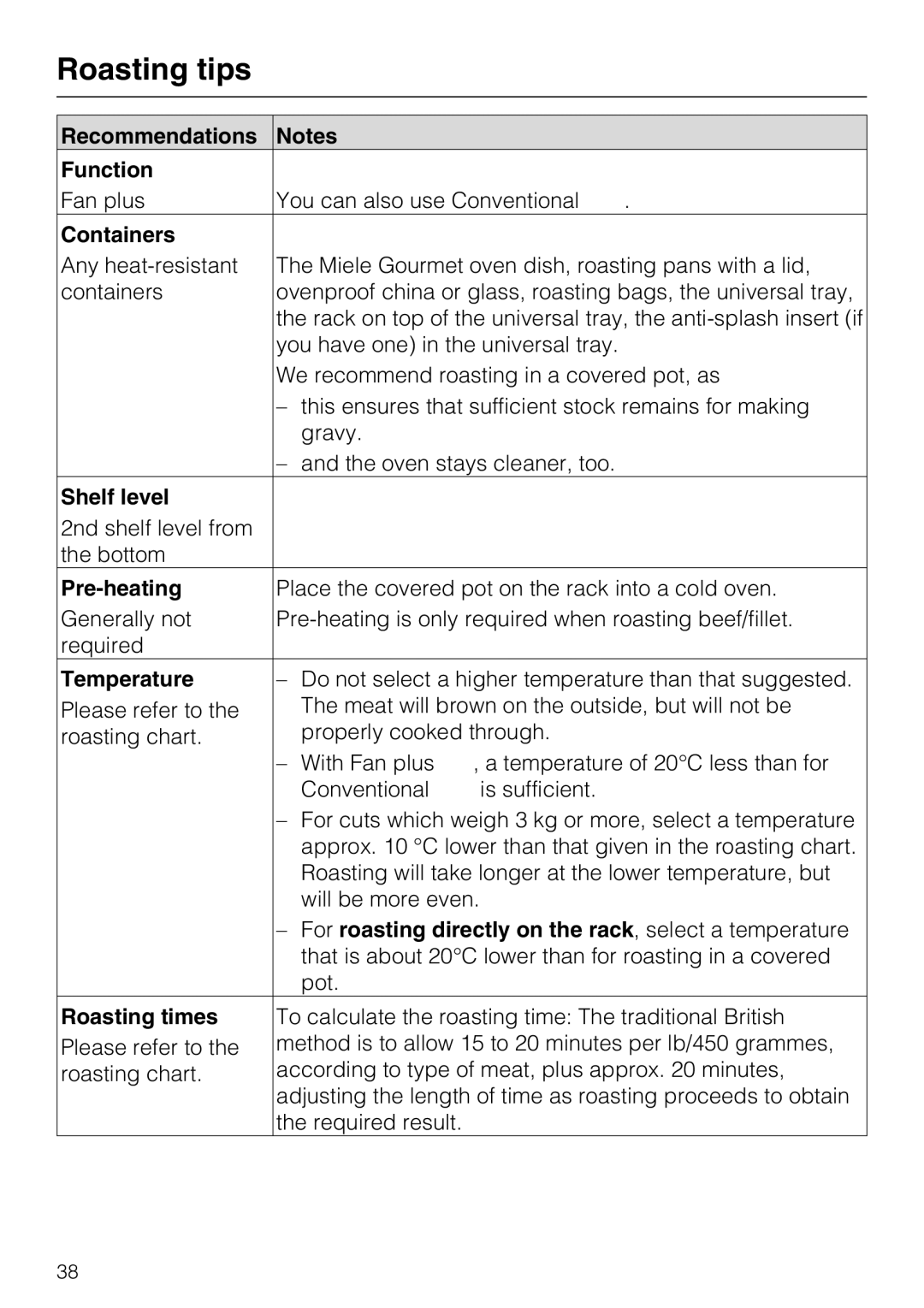 Miele H 5240 BP, H 5140 BP installation instructions Roasting tips 