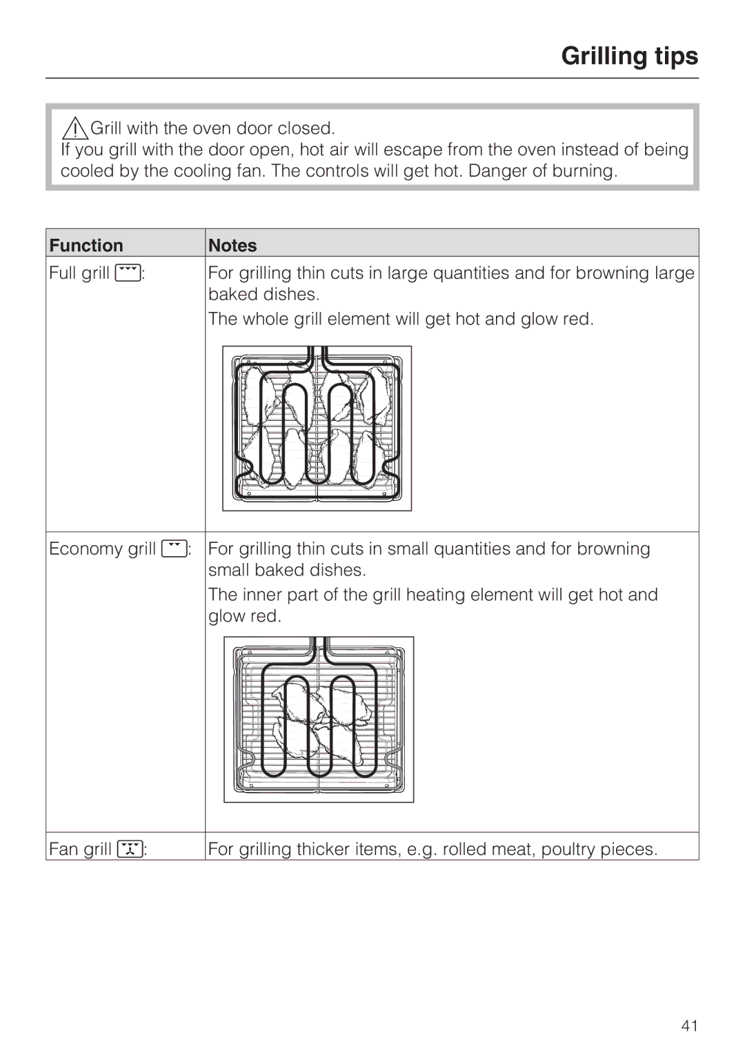 Miele H 5140 BP, H 5240 BP installation instructions Grilling tips, Function 