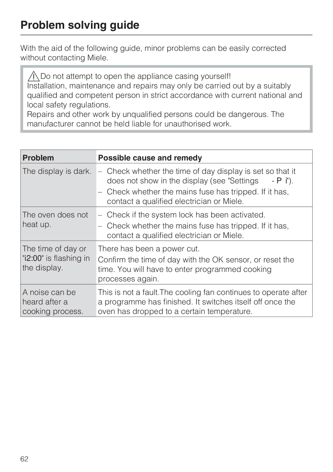 Miele H 5240 BP, H 5140 BP installation instructions Problem solving guide, Problem Possible cause and remedy 