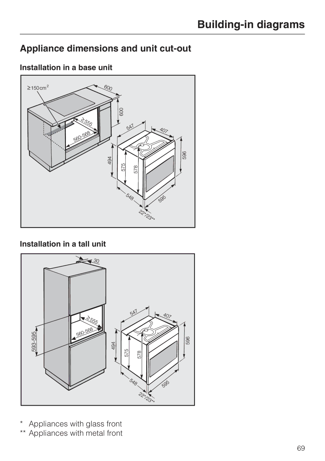 Miele H 5140 BP, H 5240 BP installation instructions Building-in diagrams, Appliance dimensions and unit cut-out 