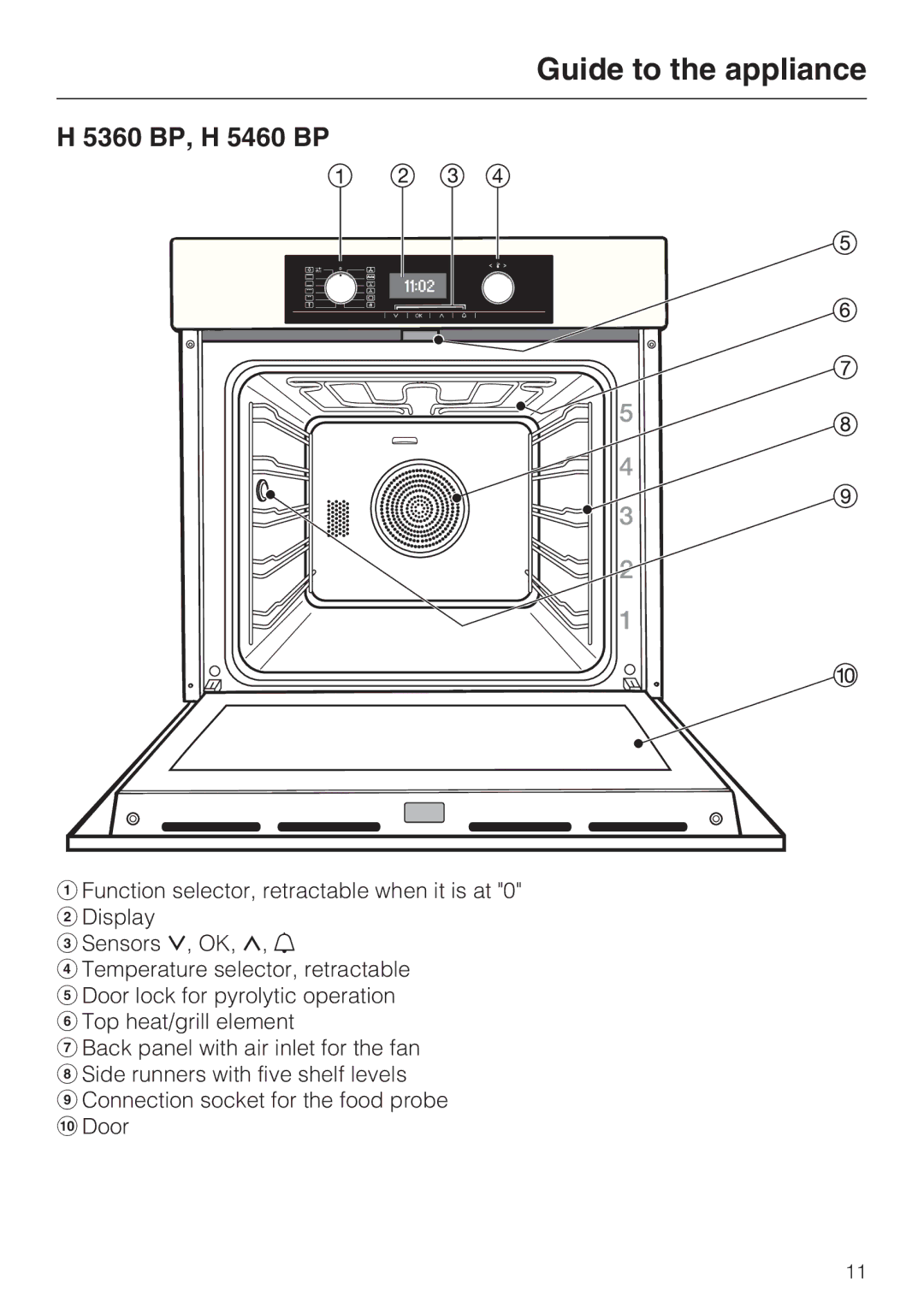 Miele H 5460-BP installation instructions Guide to the appliance, 5360 BP, H 5460 BP 