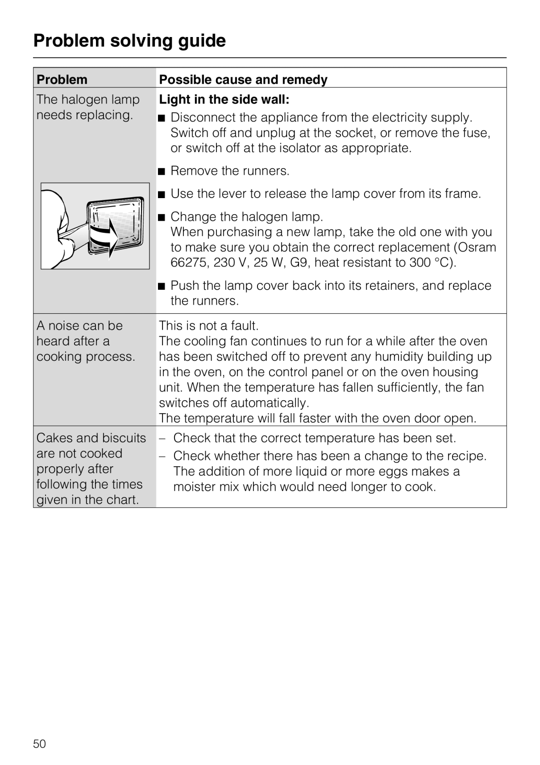 Miele H 5460-BP installation instructions Problem solving guide 