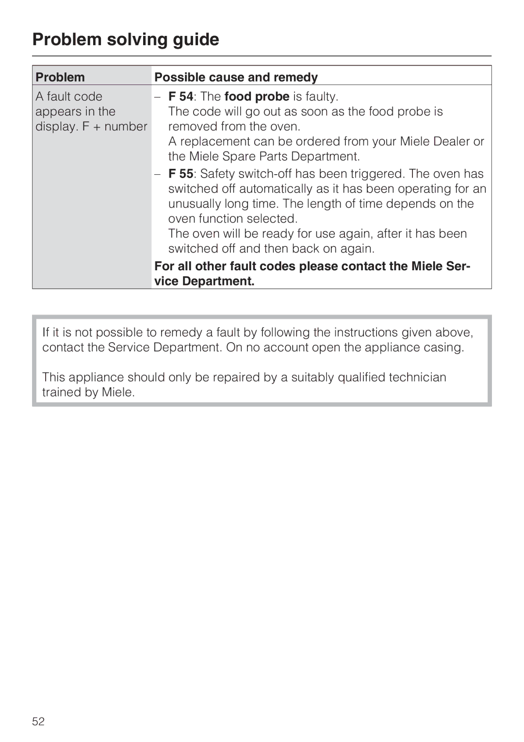 Miele H 5460-BP installation instructions For all other fault codes please contact the Miele Ser, Vice Department 