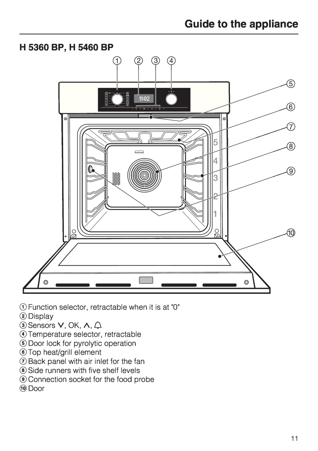 Miele H 5460-BP installation instructions Guide to the appliance, H 5360 BP, H 5460 BP 