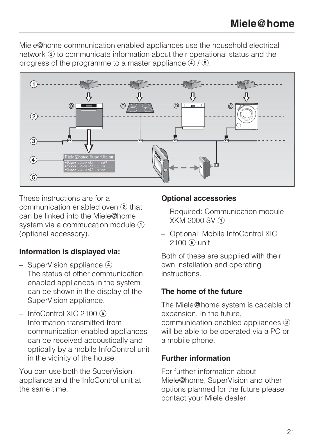 Miele H 5681 BP Mielehome, Information is displayed via, Optional accessories, Home of the future, Further information 