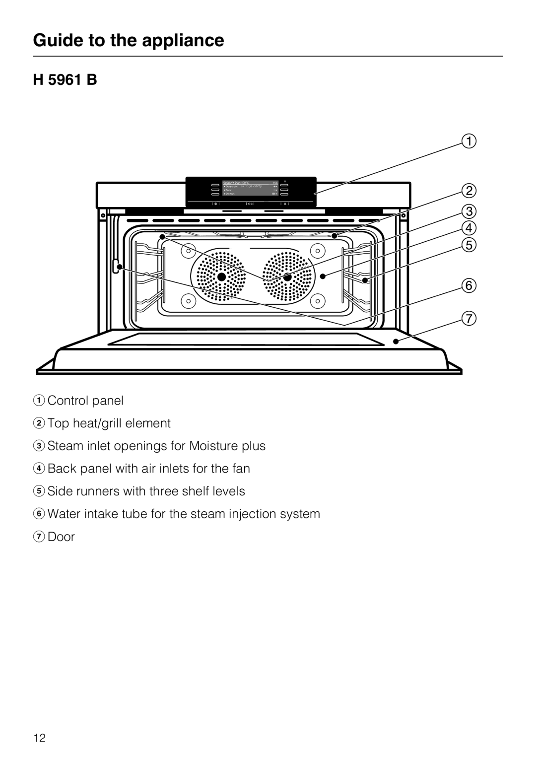 Miele H 5961 B installation instructions Guide to the appliance 