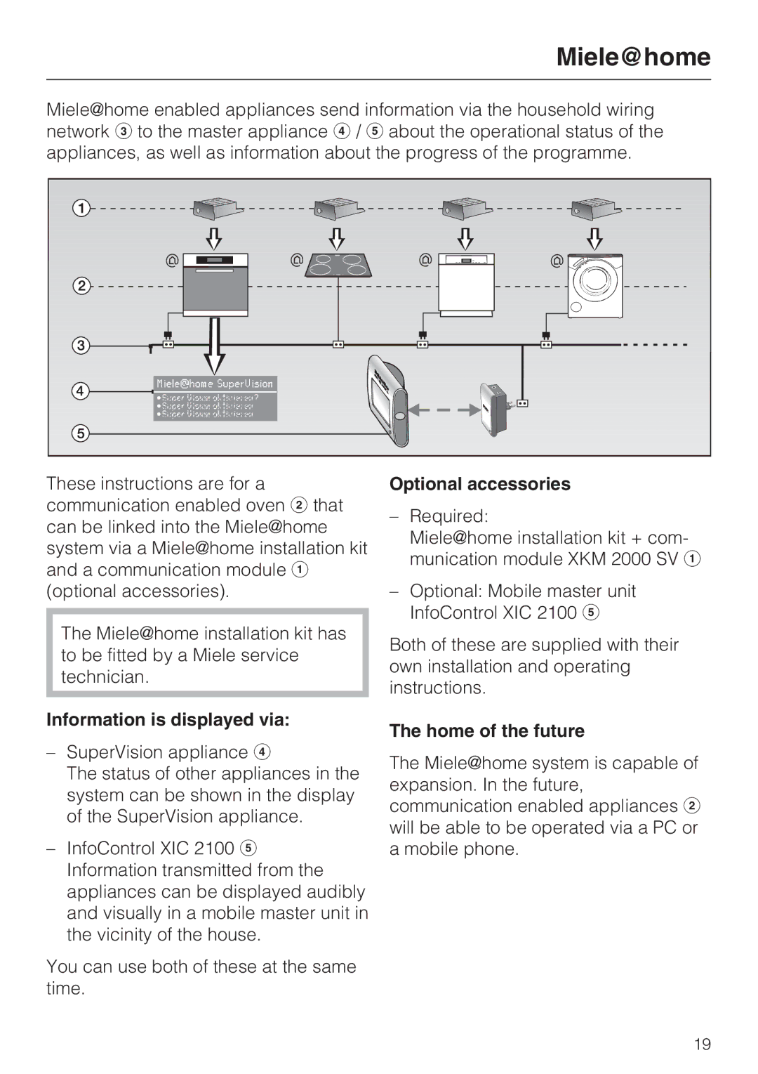 Miele H 5961 B installation instructions Miele@home, Information is displayed via, Optional accessories, Home of the future 