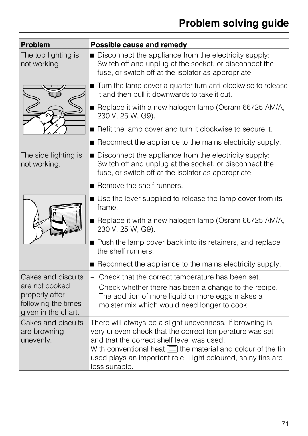 Miele H 5961 B installation instructions Problem solving guide 