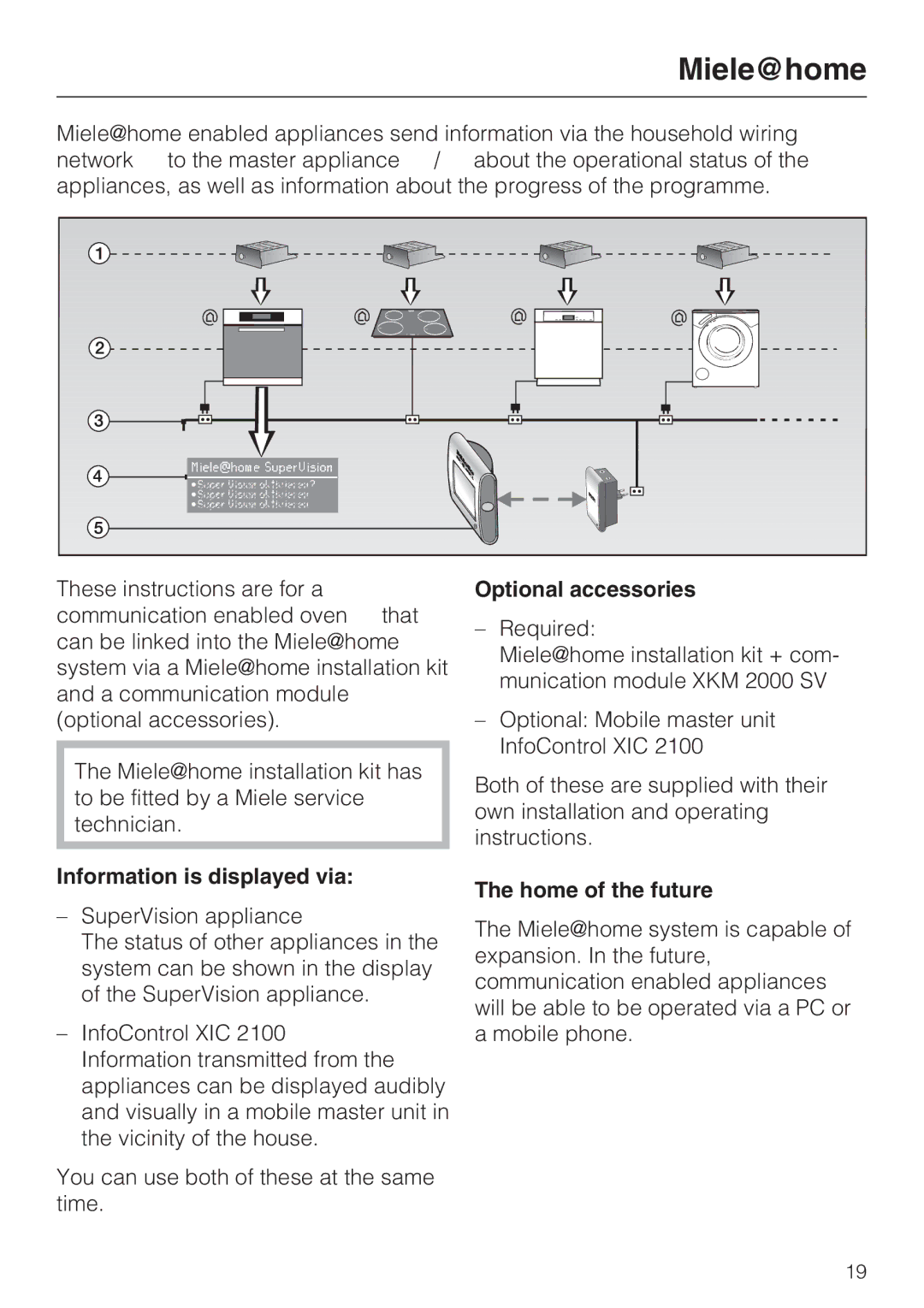 Miele H 5961 B installation instructions Miele@home, Information is displayed via, Optional accessories, Home of the future 