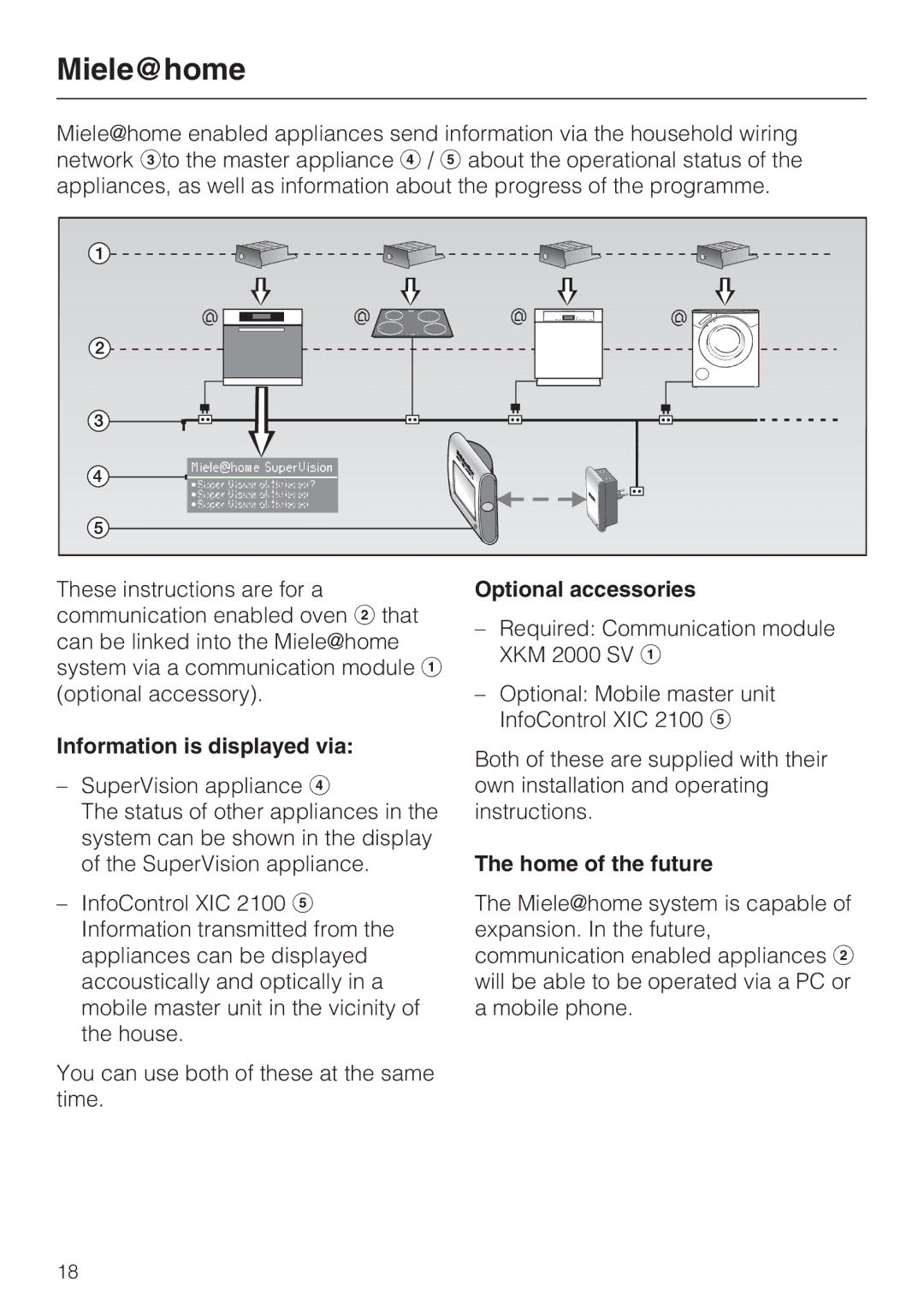 Miele H 5981 BP Miele@home, Information is displayed via, Optional accessories, Home of the future 