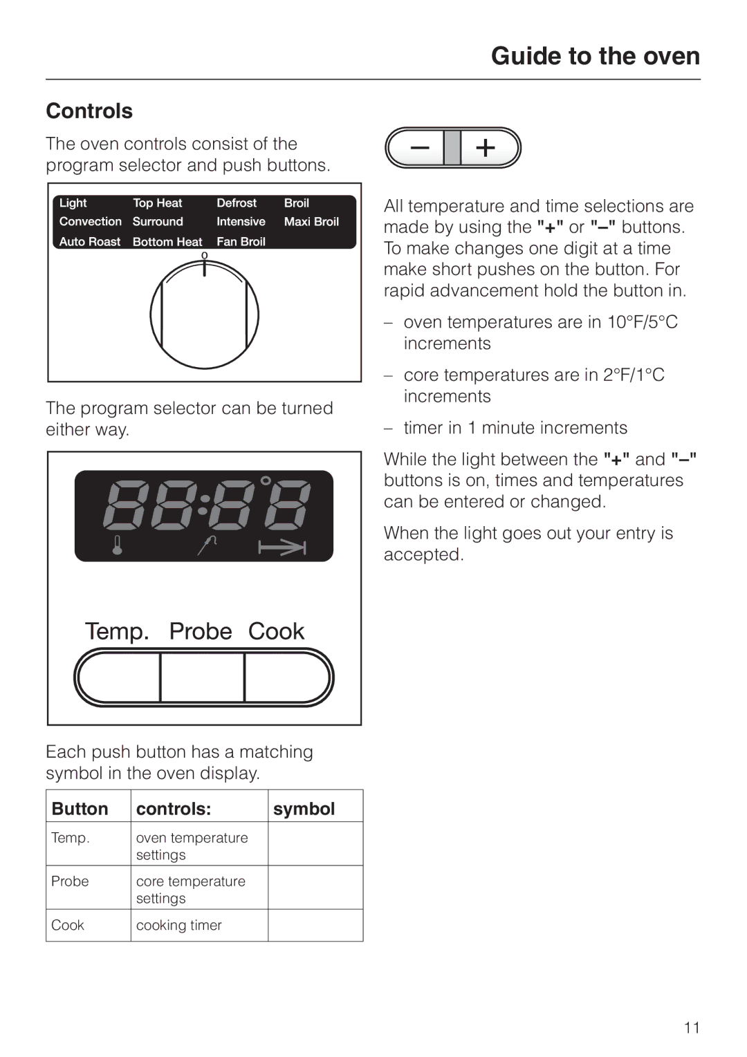 Miele H350-2B operating instructions Button Controls Symbol 