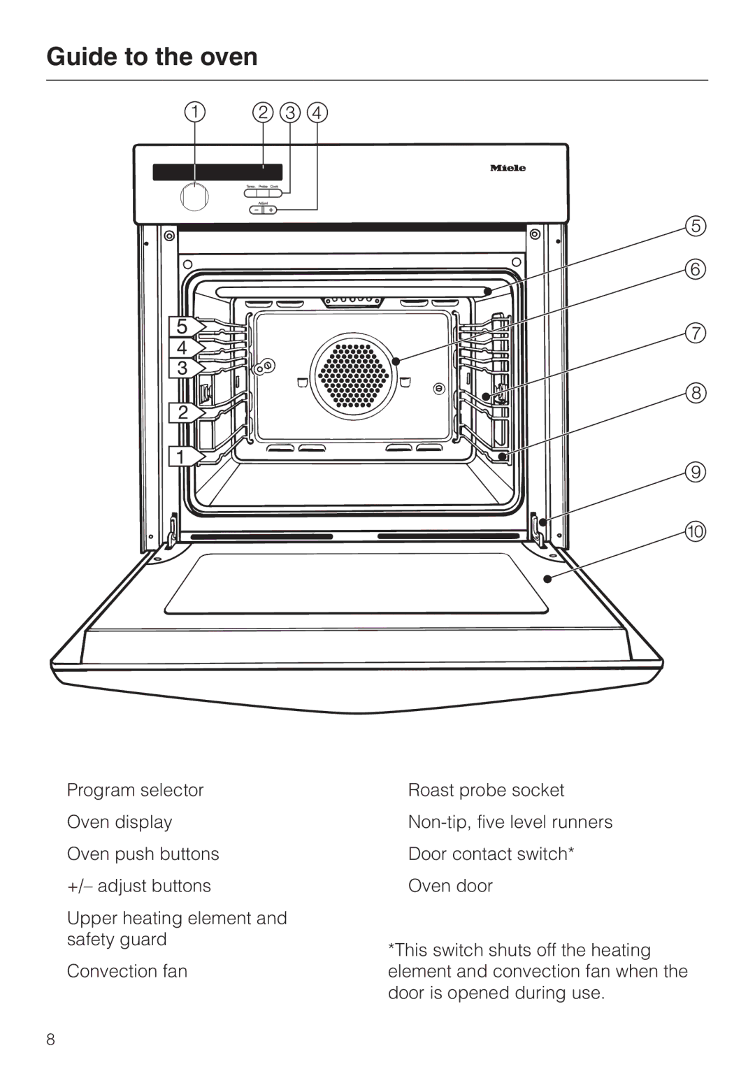 Miele H350-2B operating instructions Guide to the oven 