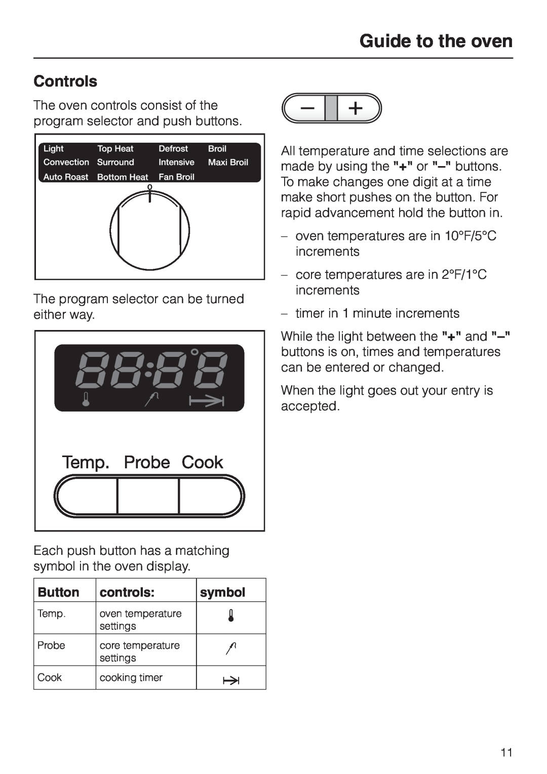 Miele H350-2B operating instructions Controls, Guide to the oven, Button, controls, symbol 