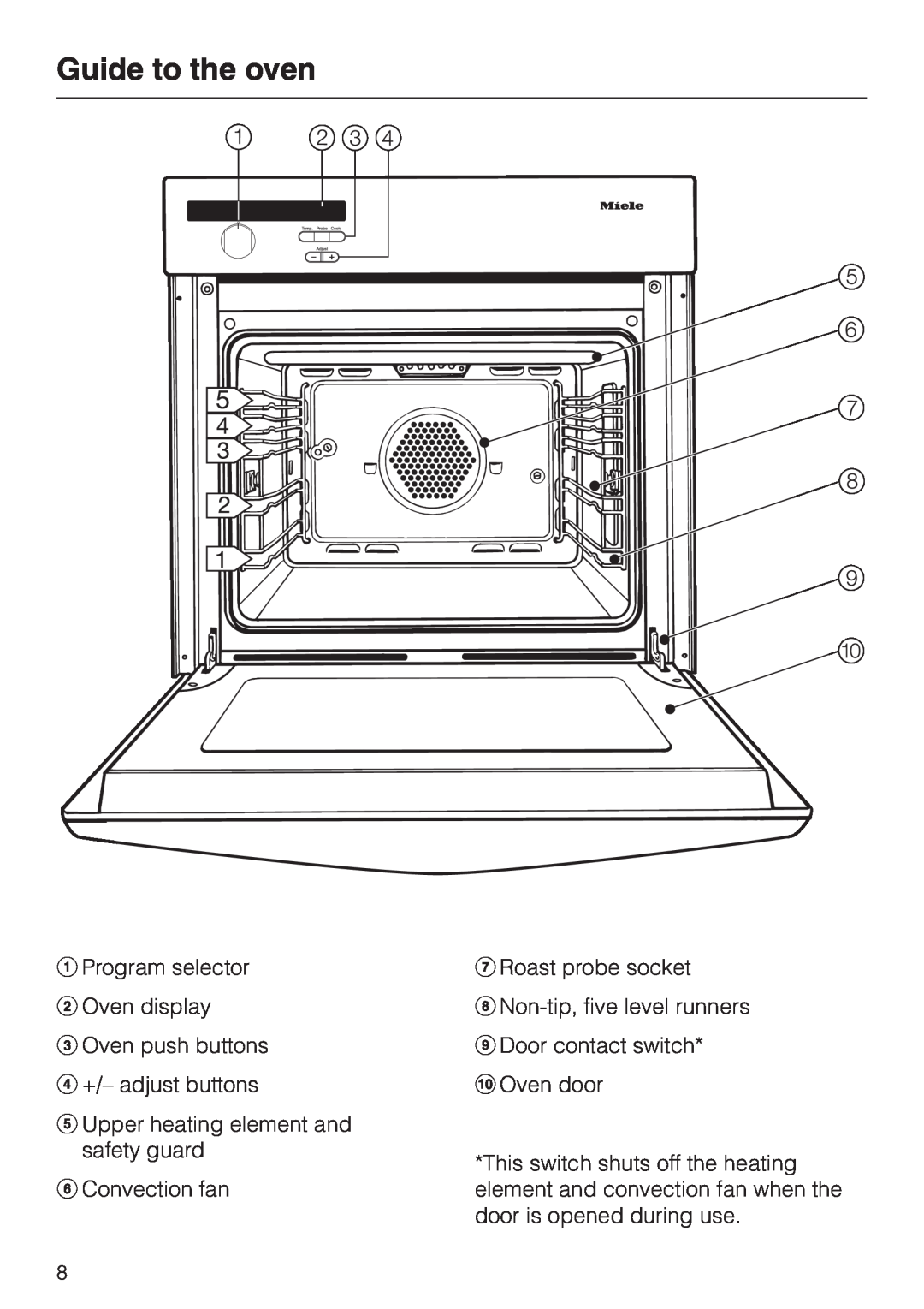 Miele H350-2B operating instructions Guide to the oven 