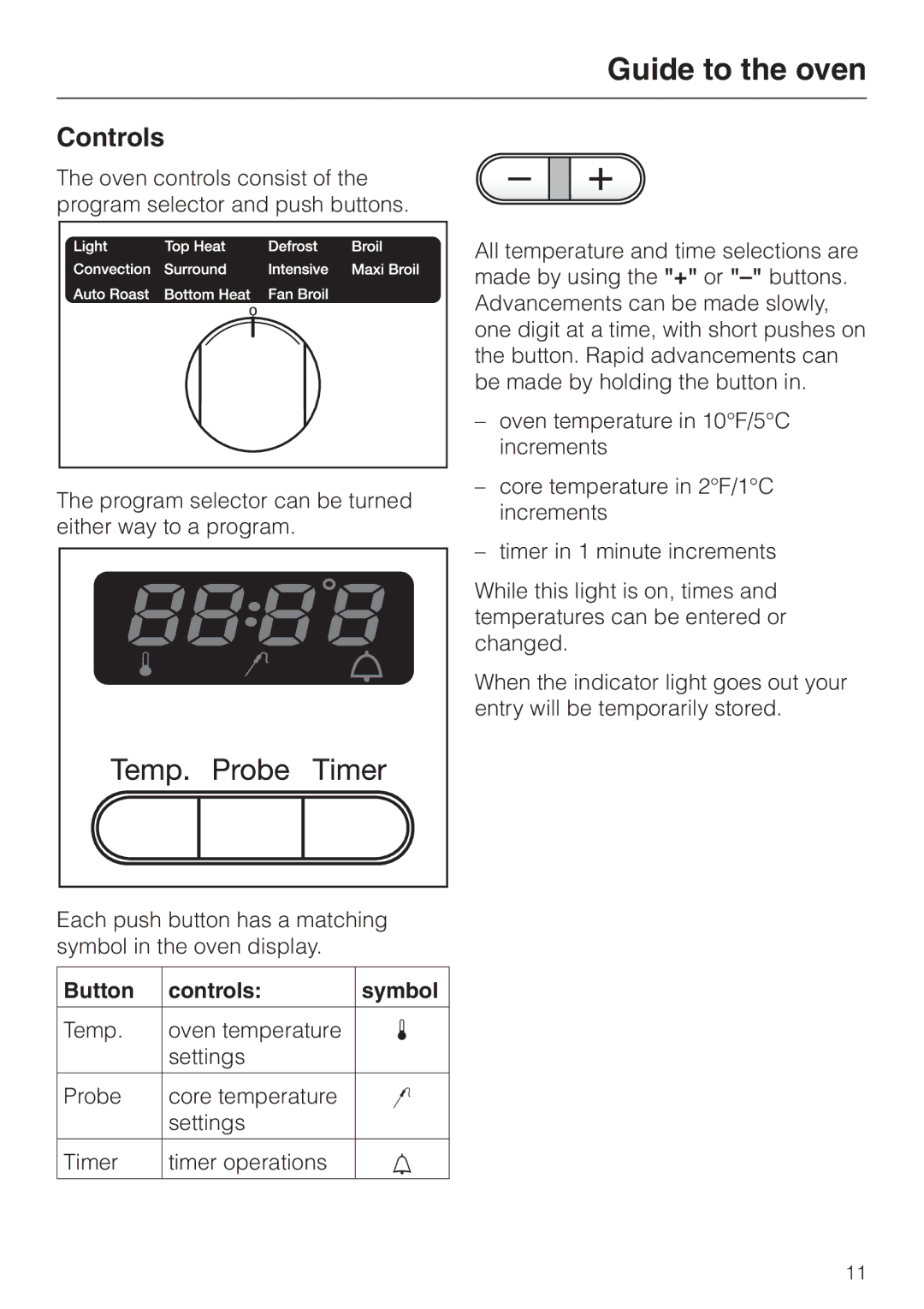 Miele H387-2B, H387-1B manual Button Controls Symbol 