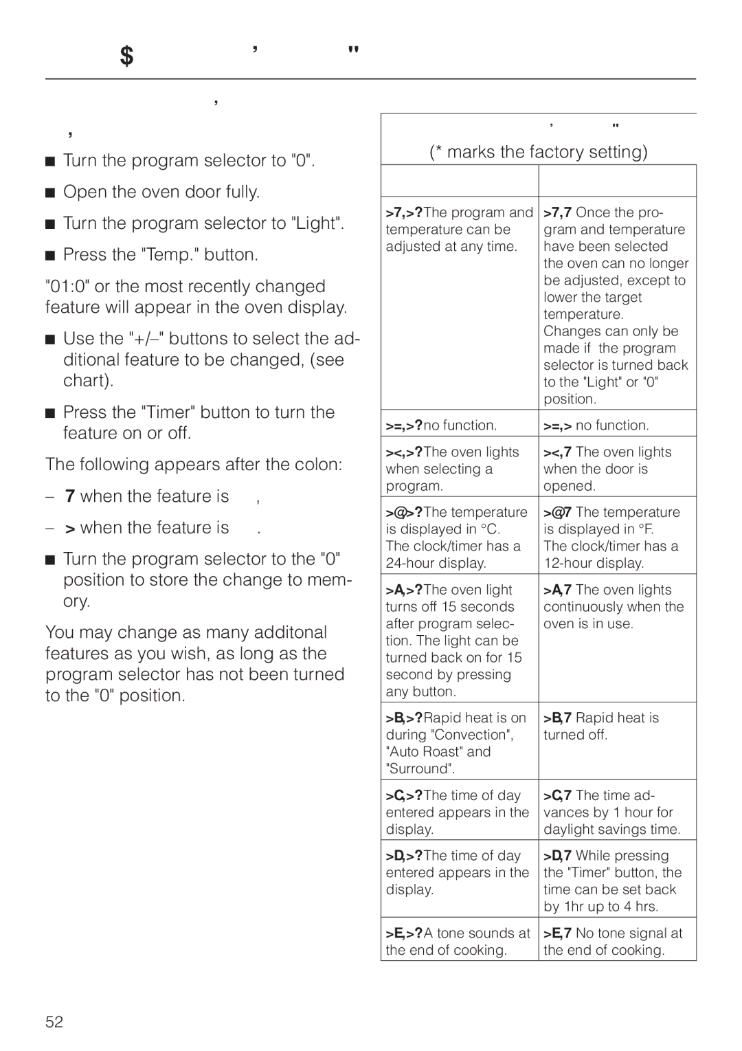 Miele H387-1BPKAT, H387-2BPKAT manual Turning additional features on or off, To turn an additional feature on or off 