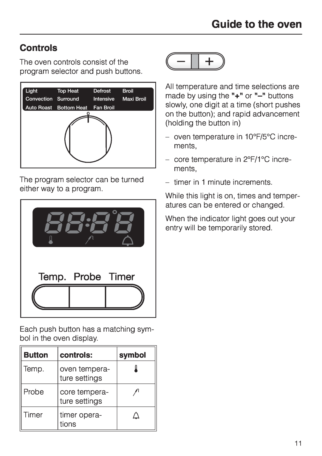 Miele H387-2BPKAT, H387-1BPKAT manual Controls, Guide to the oven, Button, controls, symbol 