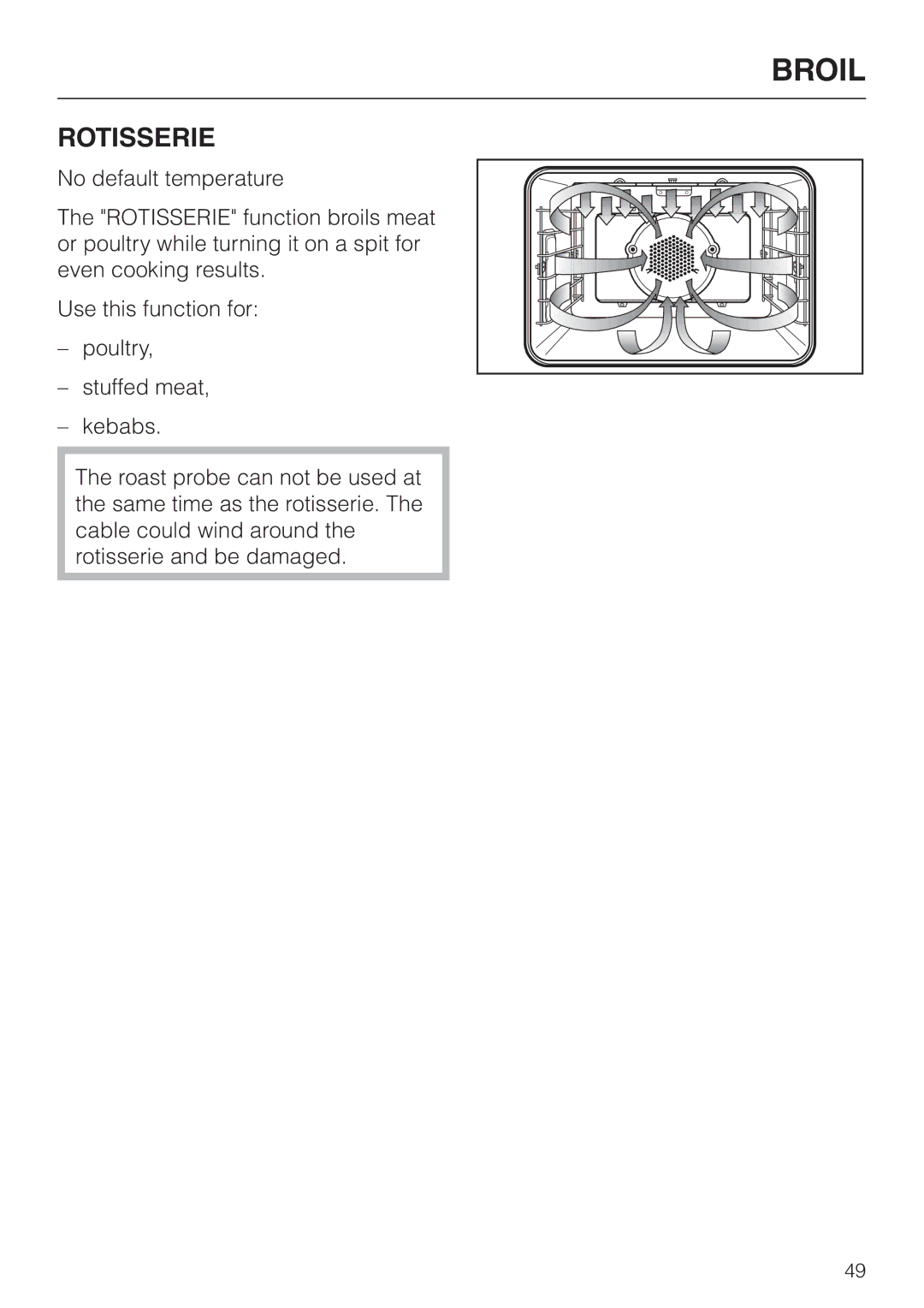 Miele H395B, H396B operating instructions Rotisserie 