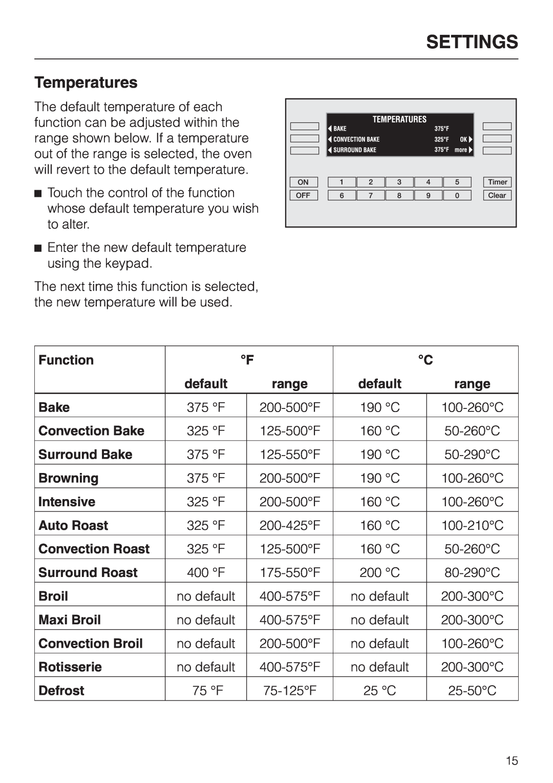 Miele H395B, H396B operating instructions Temperatures, Settings 