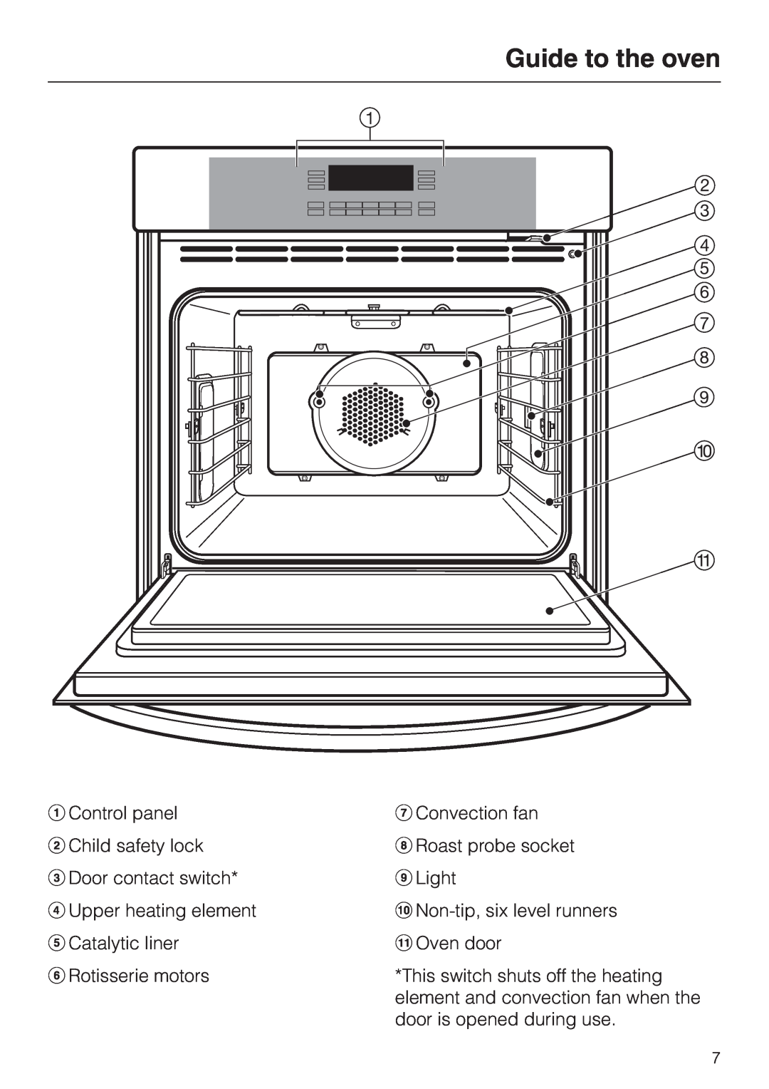 Miele H395B, H396B operating instructions Guide to the oven 