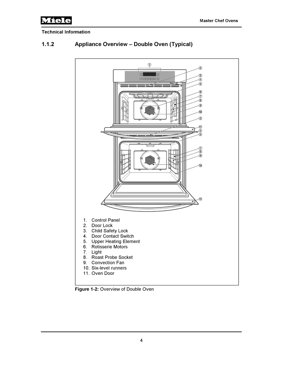 Miele H398BP2, H397BP2, H395BP, H398B2, H396BP, H397B2, H394B Appliance Overview Double Oven Typical, 2Overview of Double Oven 