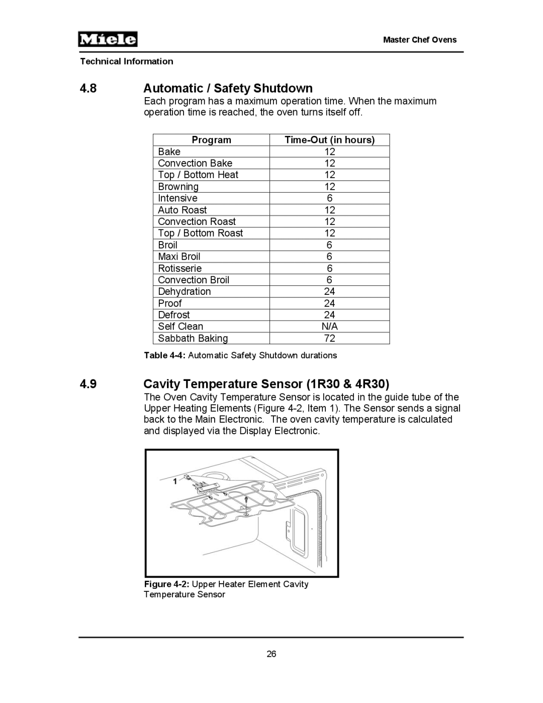 Miele H397BP2, H395BP, H398B2, H398BP2, H396BP, H397B2 Automatic / Safety Shutdown, Cavity Temperature Sensor 1R30 & 4R30 