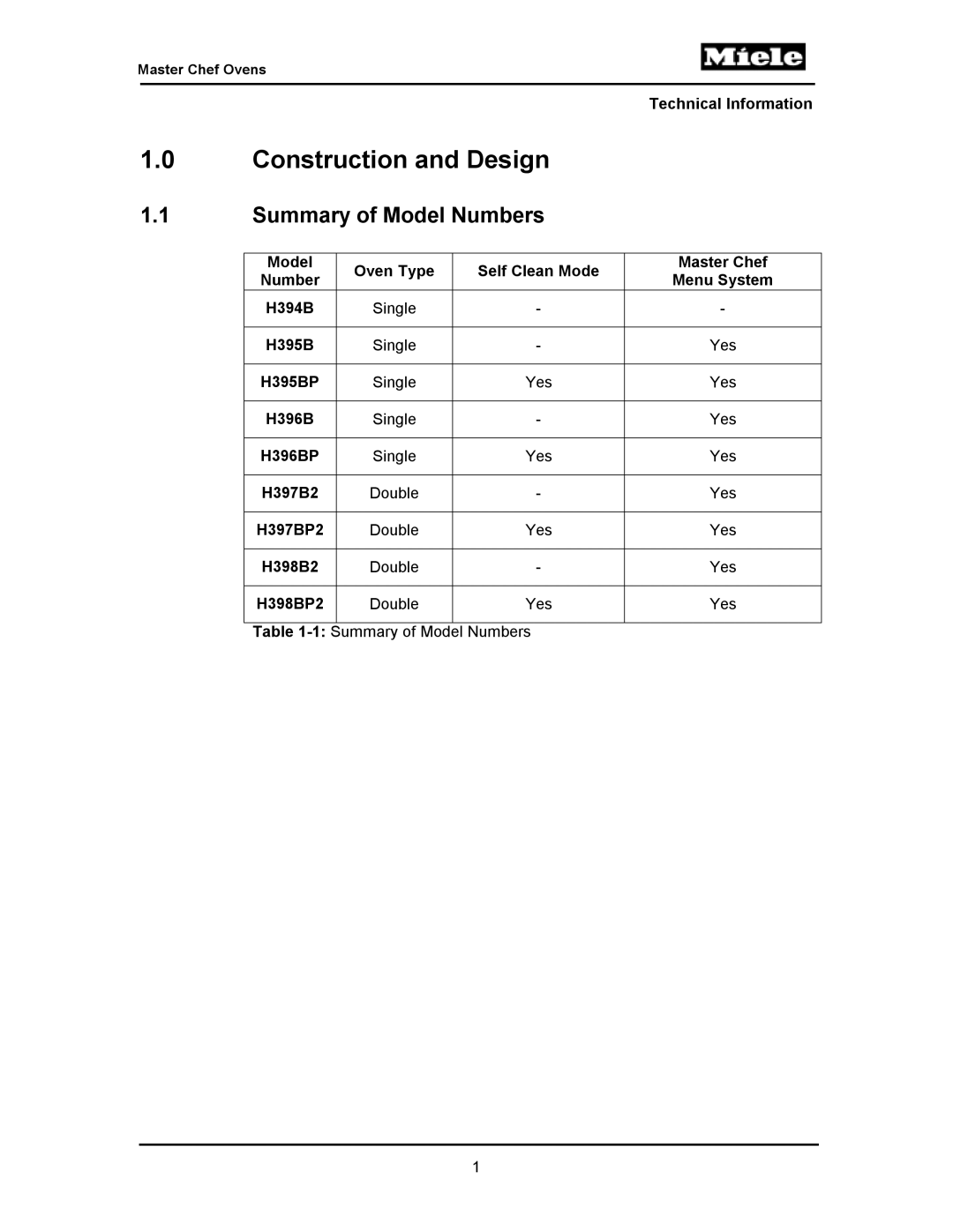 Miele H397BP2, H395BP, H398B2, H398BP2, H396BP, H397B2, H394B manual Construction and Design, Summary of Model Numbers 