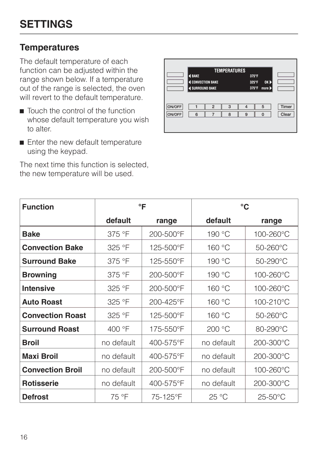 Miele H397BP2, H398BP2 operating instructions Temperatures 