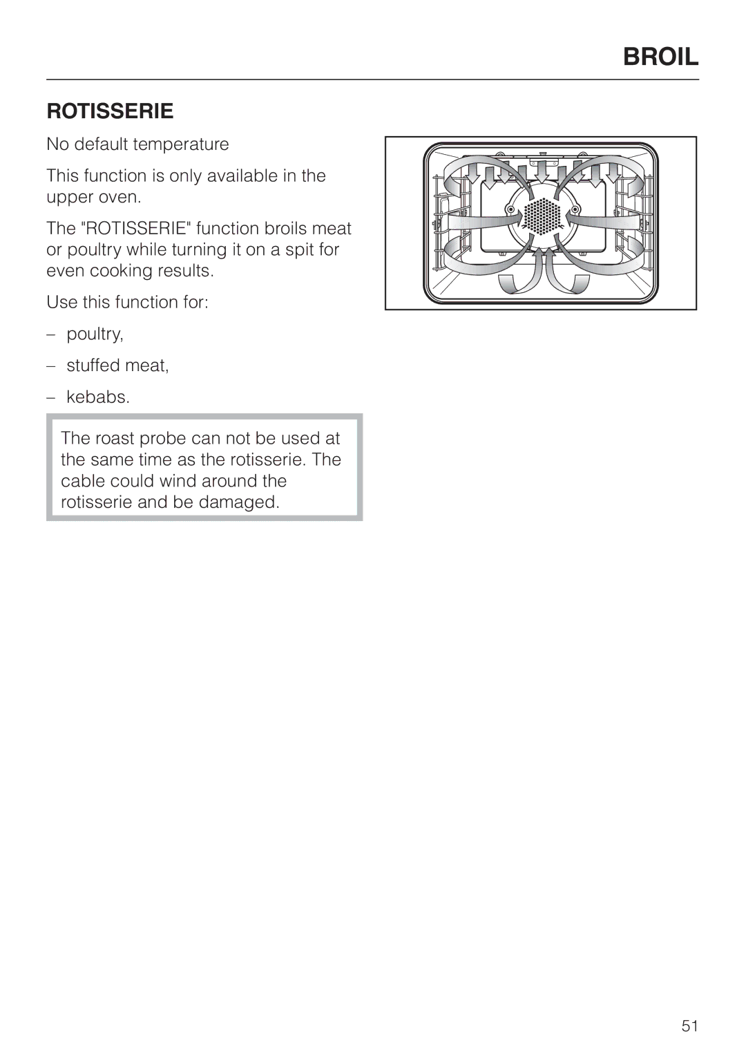 Miele H398BP2, H397BP2 operating instructions Rotisserie 