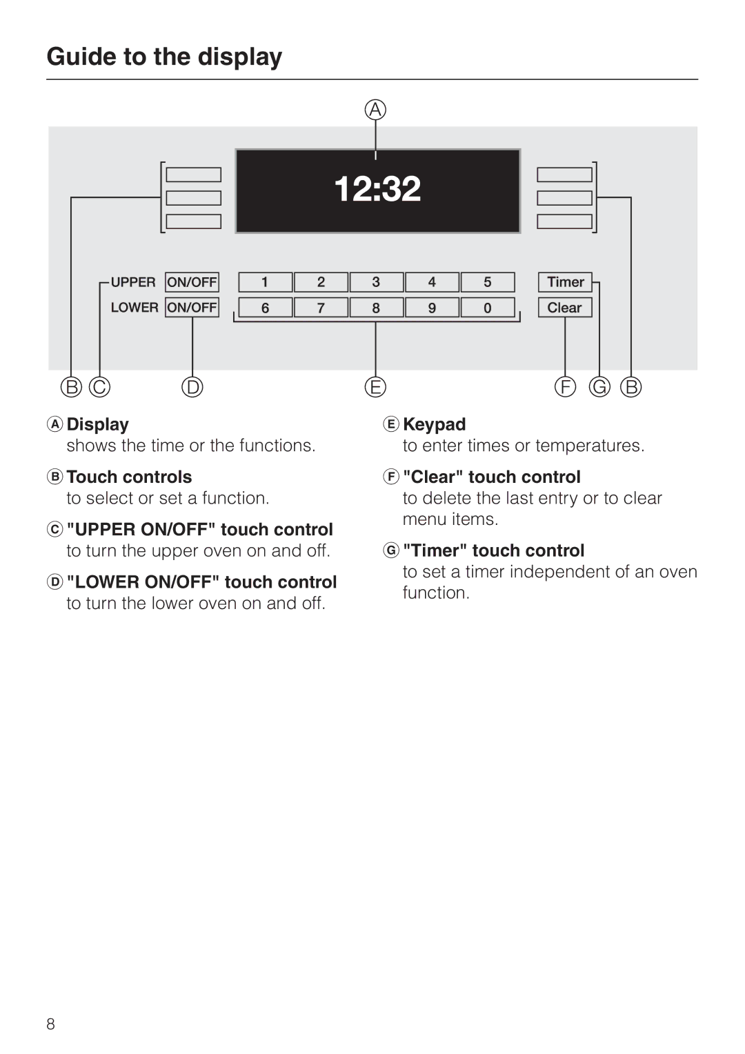 Miele H397BP2, H398BP2 Guide to the display, Display, BTouch controls, FClear touch control, GTimer touch control 