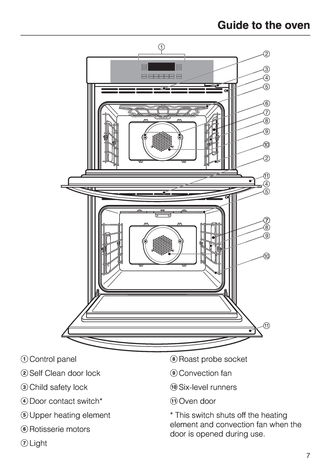Miele H398BP2, H397BP2 operating instructions Guide to the oven 