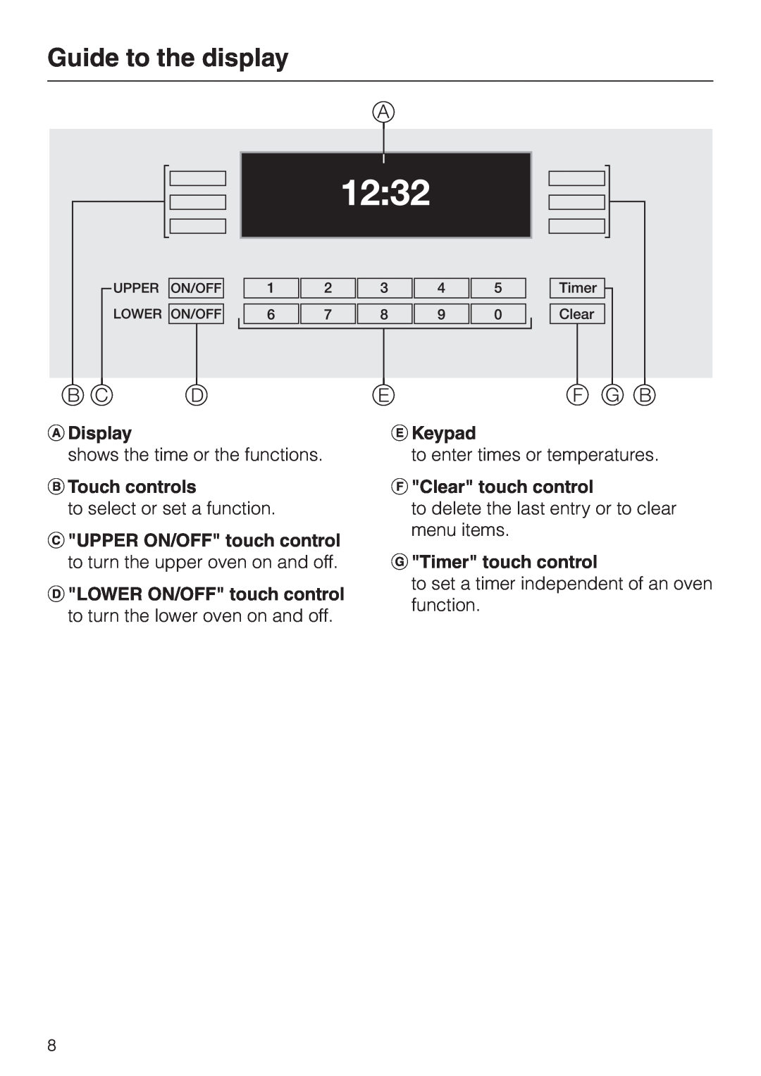 Miele H397BP2 Guide to the display, aDisplay, bTouch controls, eKeypad, fClear touch control, gTimer touch control 