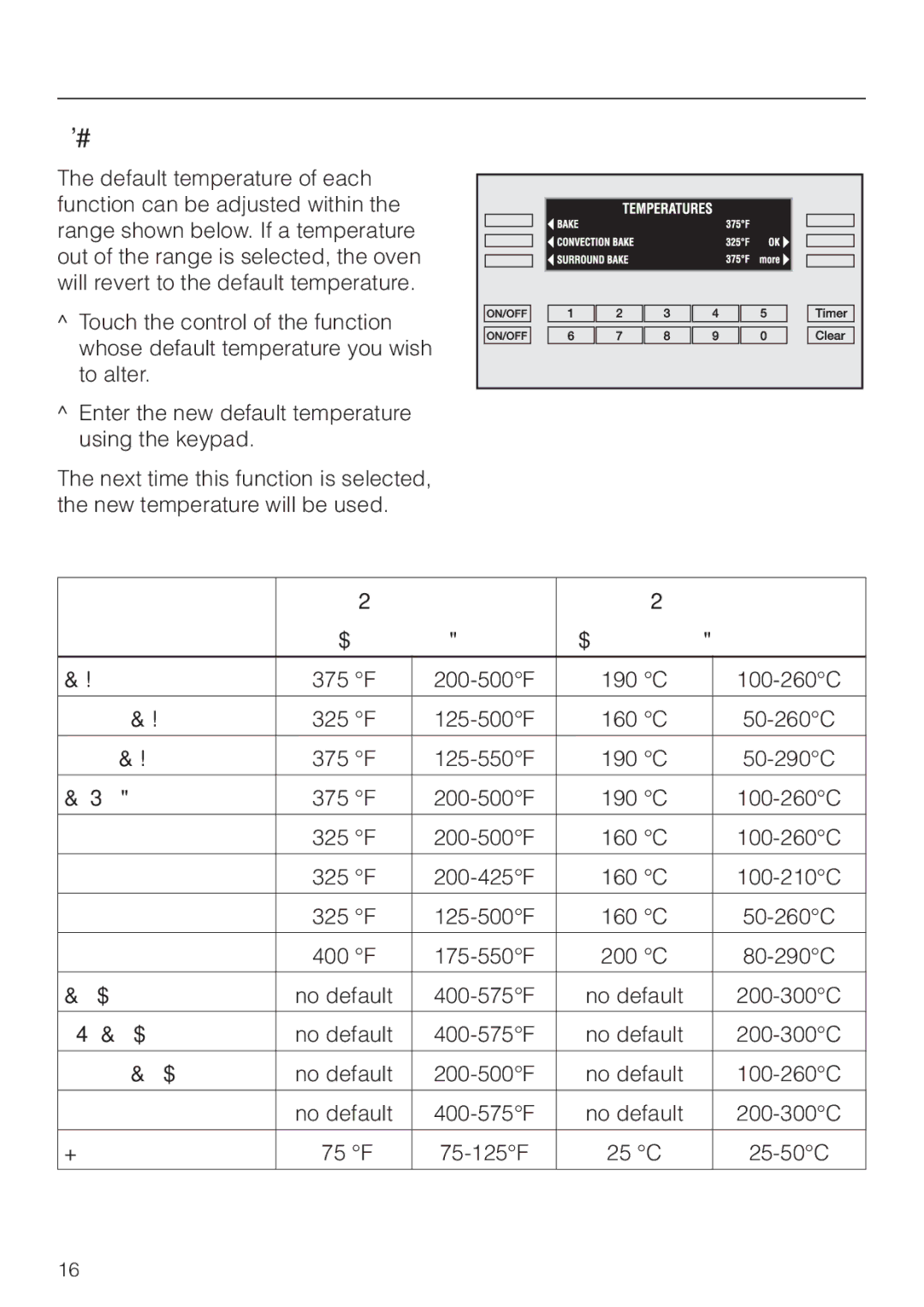 Miele H398B2, H397B2 manual Temperatures 