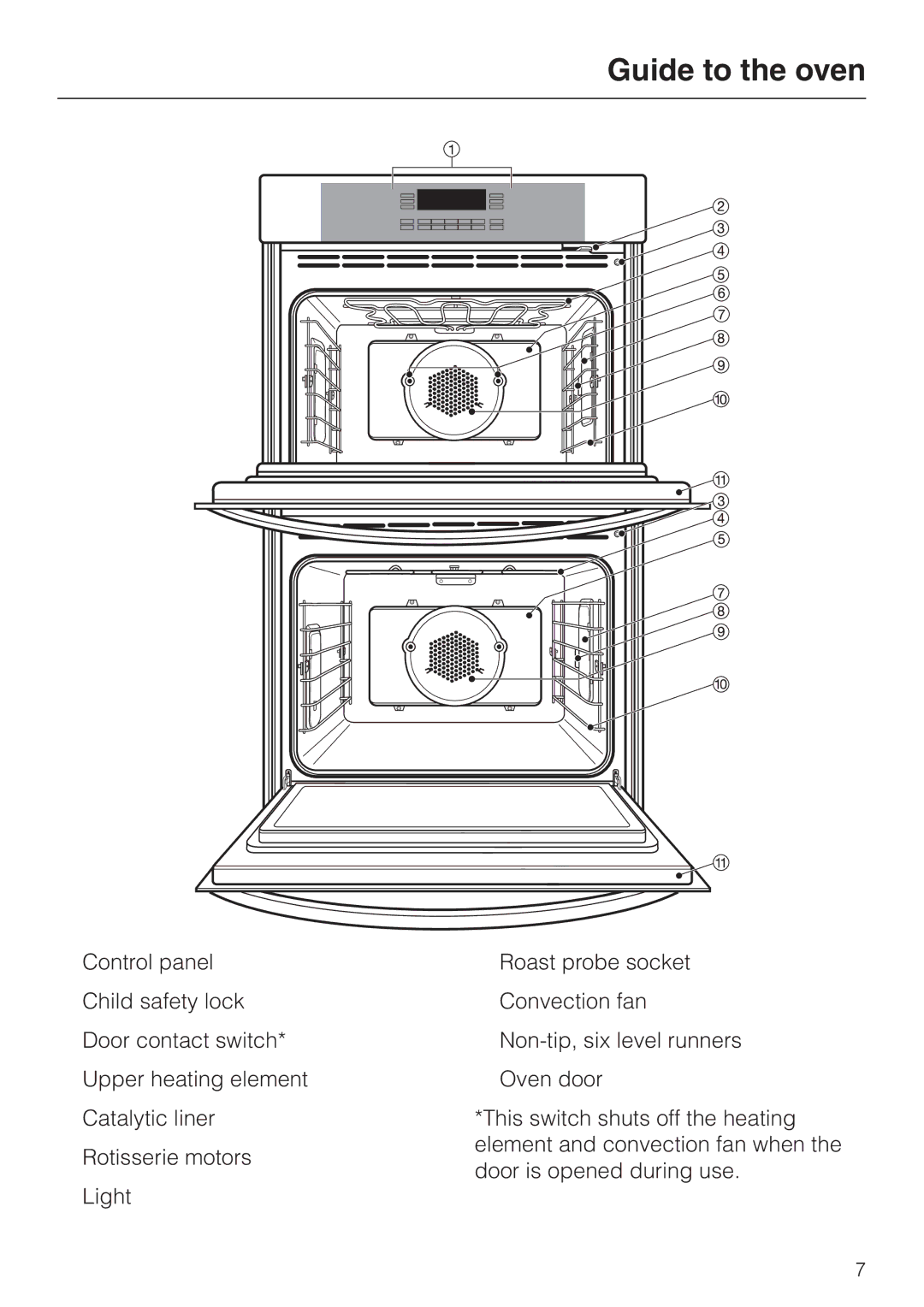 Miele H397B2, H398B2 manual Guide to the oven 