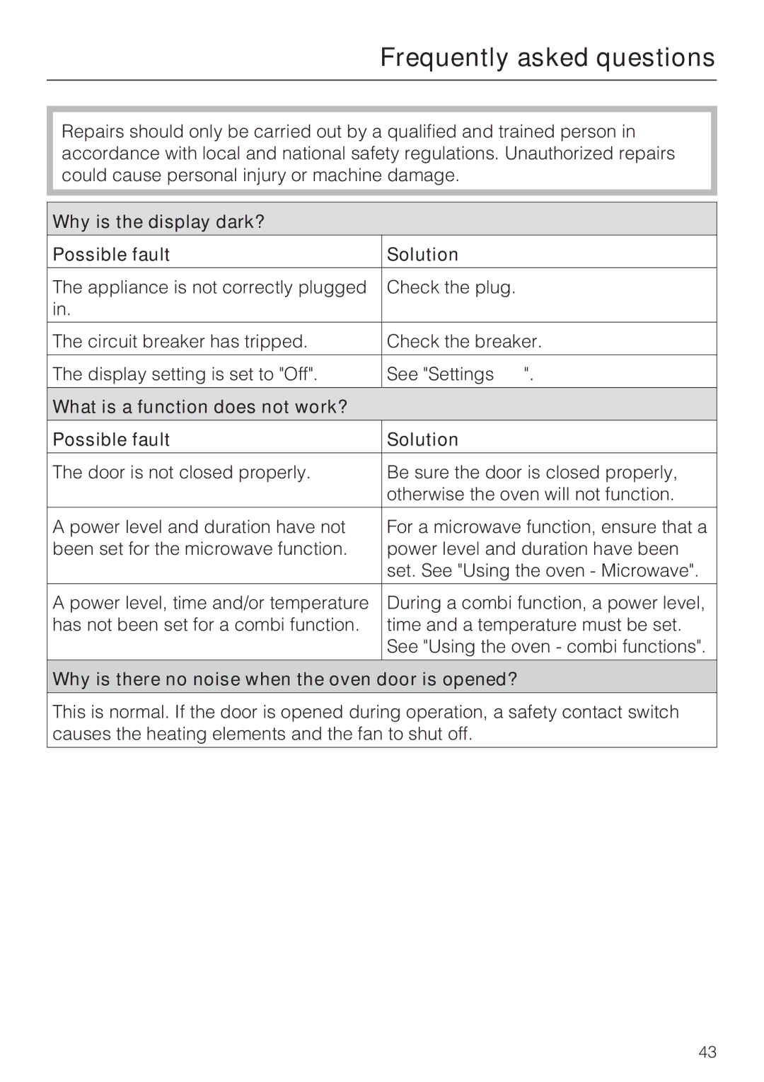 Miele H4042BM installation instructions Frequently asked questions, Why is the display dark? Possible fault Solution 