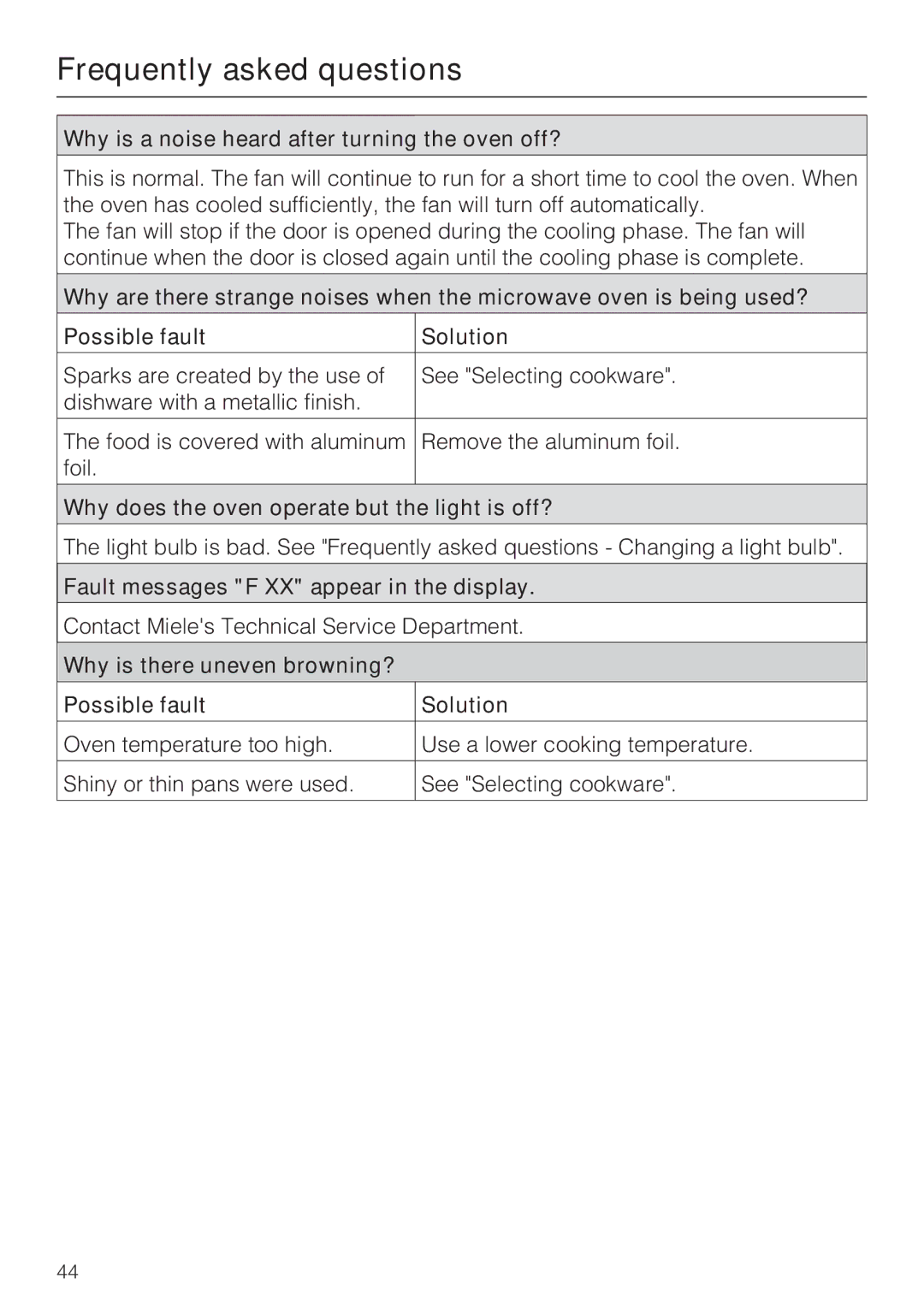 Miele H4042BM Why is a noise heard after turning the oven off?, Why does the oven operate but the light is off? 