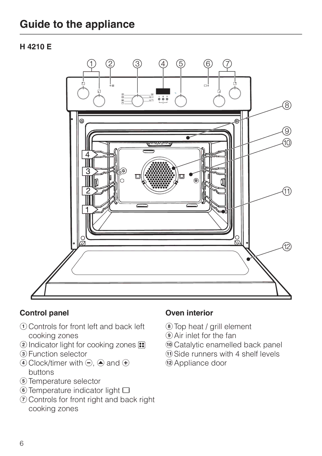 Miele H4210, H4200 installation instructions E Control panel 