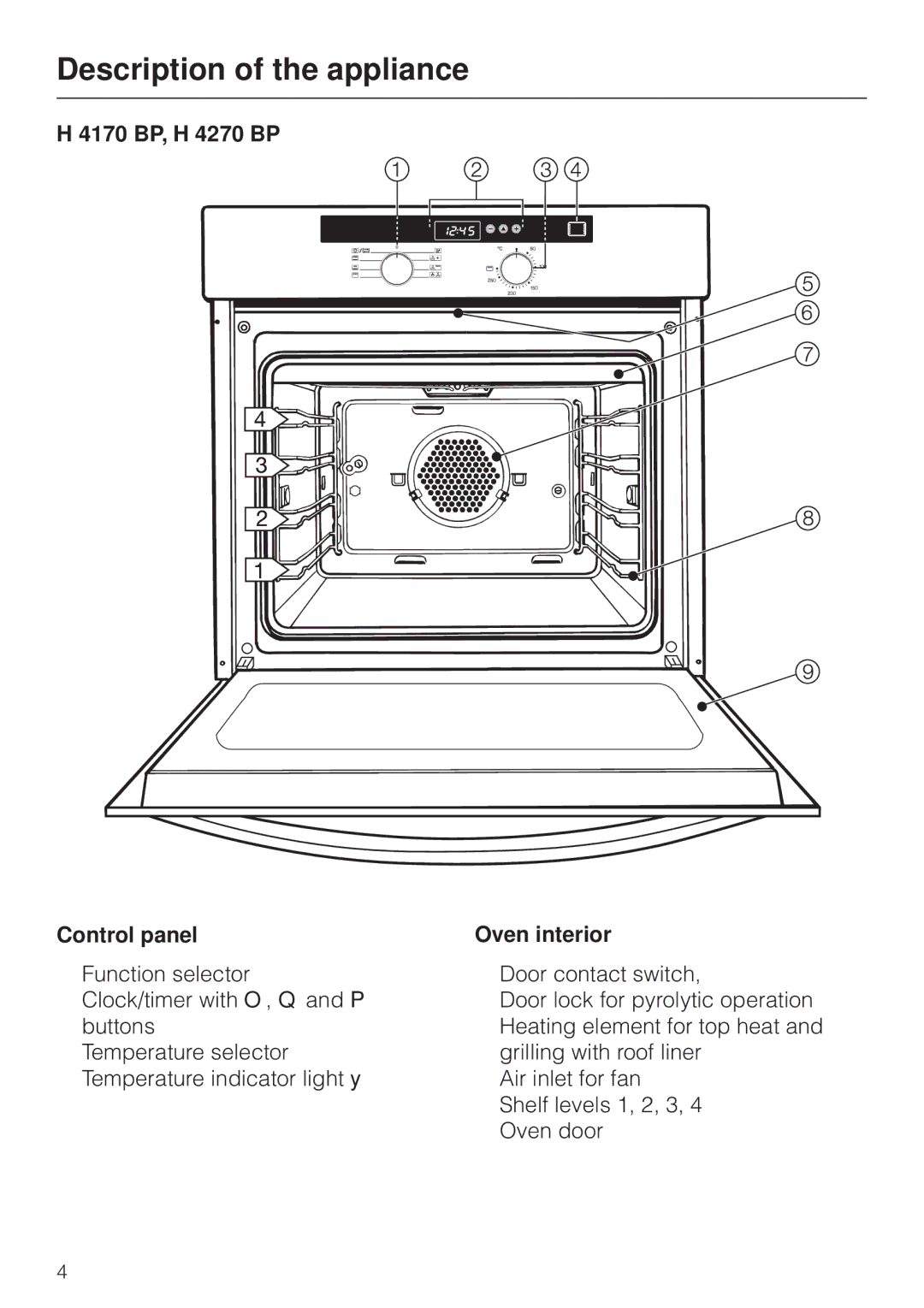 Miele H4270, H 4170 operating instructions Description of the appliance, 4170 BP, H 4270 BP Control panel, Oven interior 