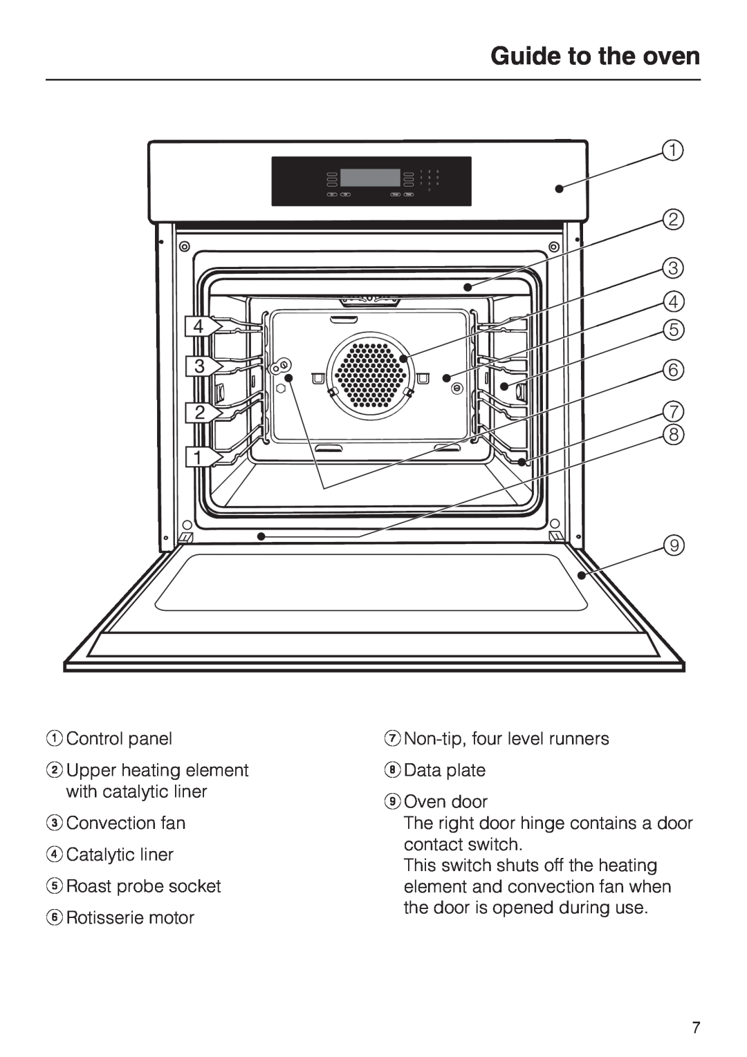 Miele H4680B Guide to the oven, aControl panel, bUpper heating element with catalytic liner, iOven door 