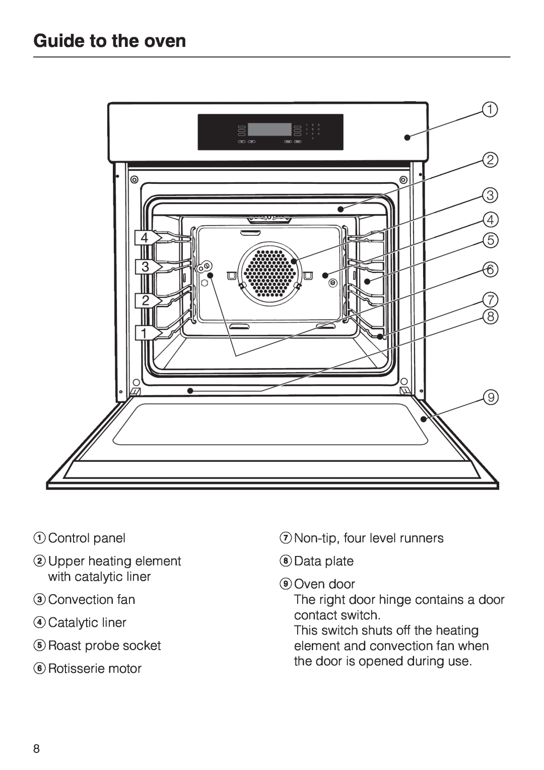 Miele H4682B, H 4688 B Guide to the oven, Control panel, Upper heating element with catalytic liner, Rotisserie motor 
