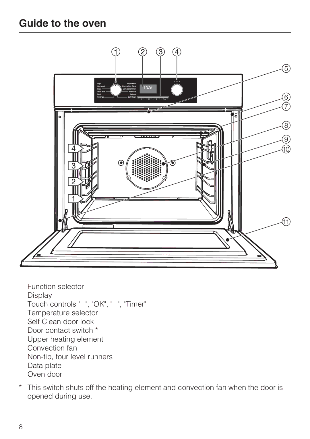 Miele H4742BP installation instructions Guide to the oven 