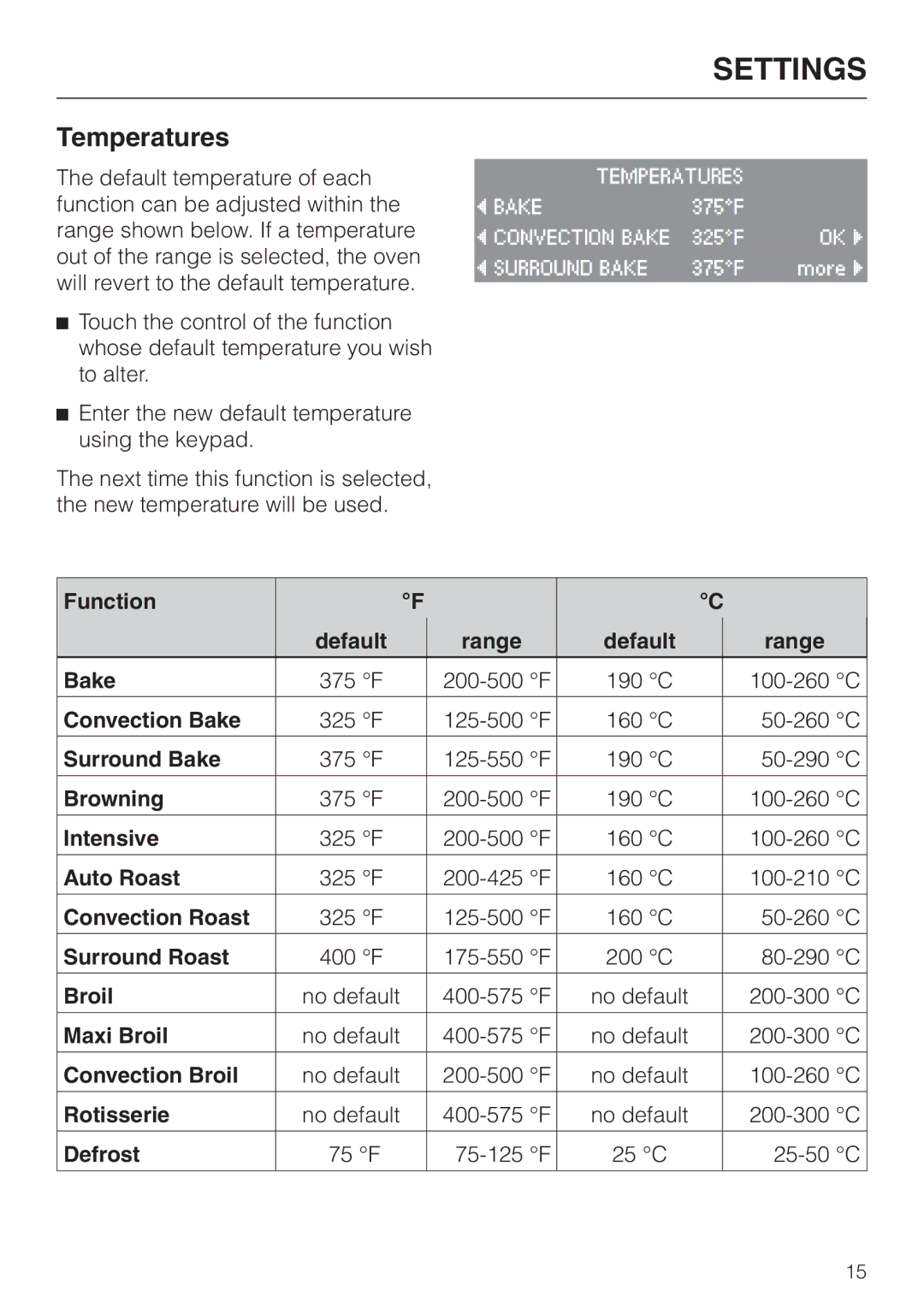 Miele H4780B installation instructions Temperatures 