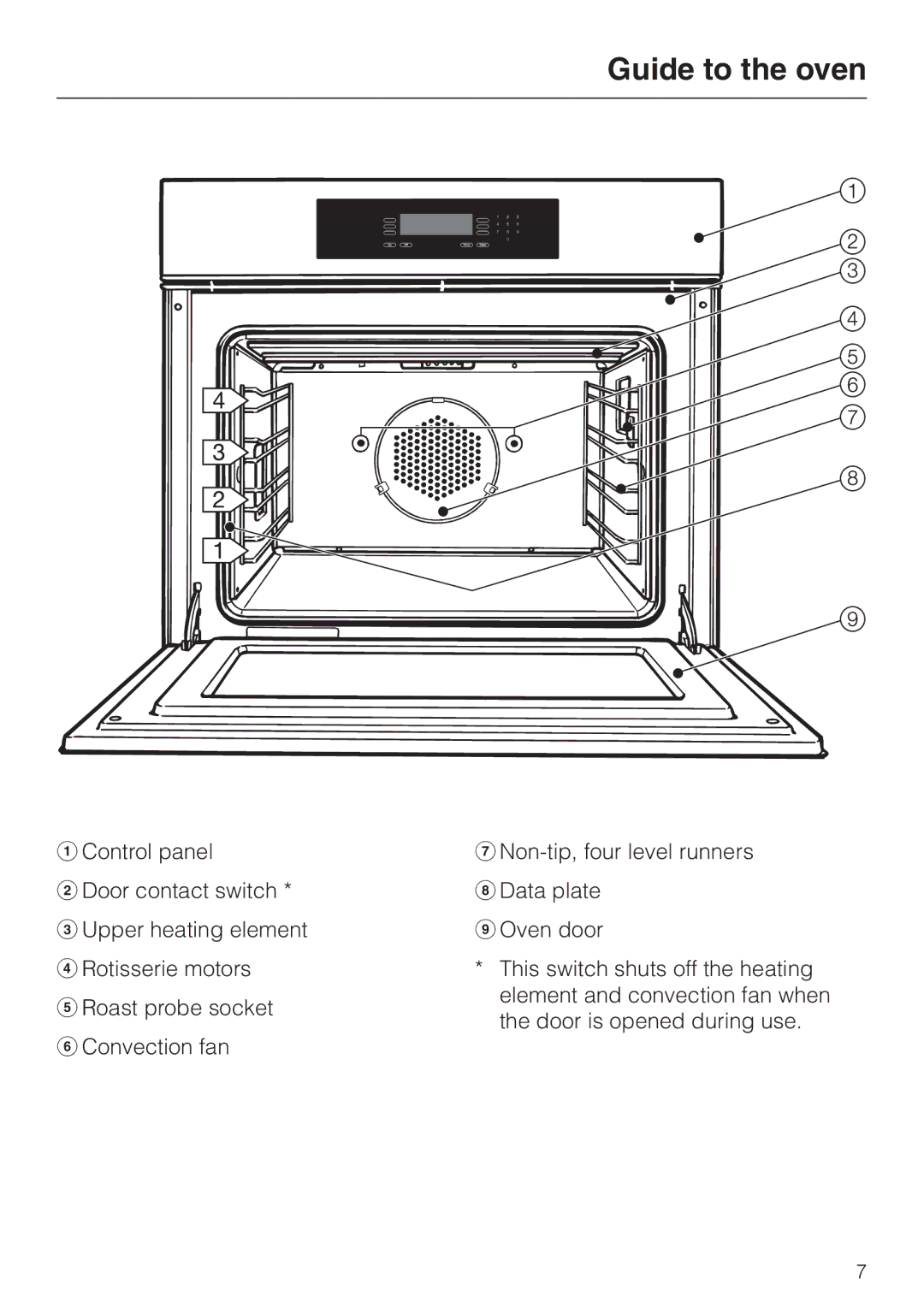 Miele H4780B installation instructions Guide to the oven 