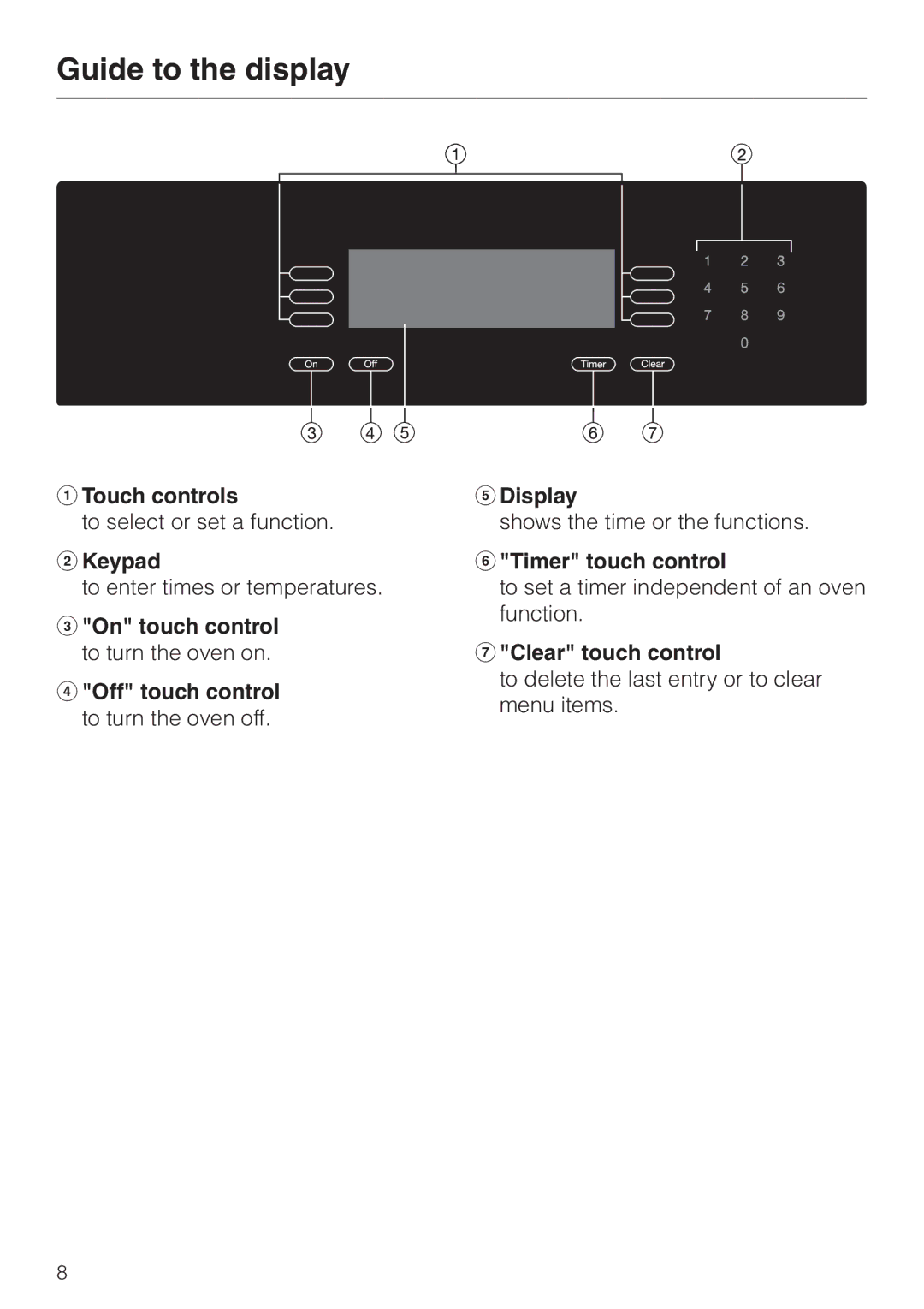 Miele H4780B Guide to the display, Touch controls, Keypad, Timer touch control, Clear touch control 