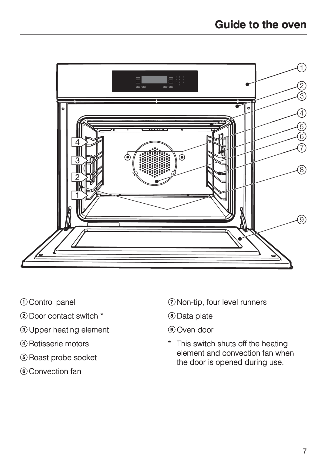 Miele H4780B installation instructions Guide to the oven 