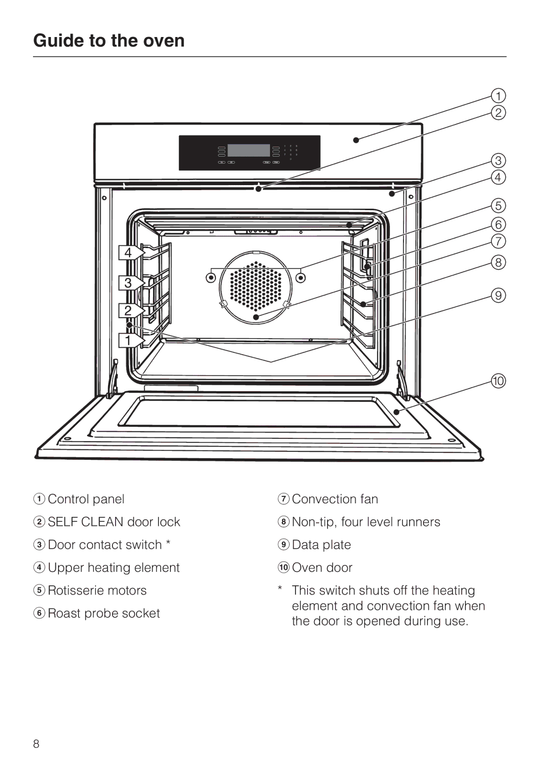 Miele H4782BP installation instructions Guide to the oven 