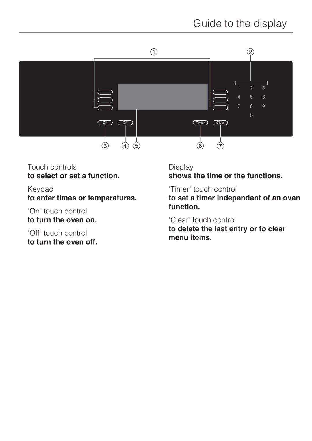 Miele H4782BP Guide to the display, Touch controls, Keypad, Timer touch control, Clear touch control 